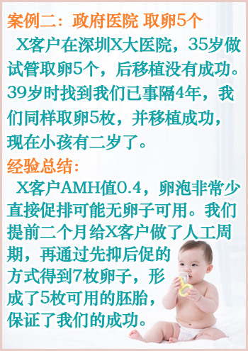 广州代孕成功案例