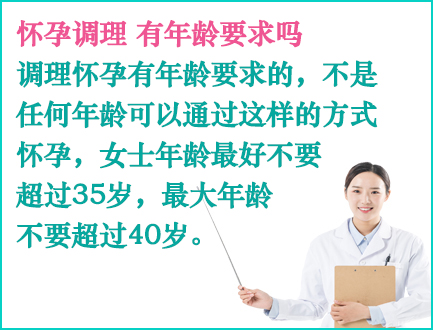 广州代孕流程